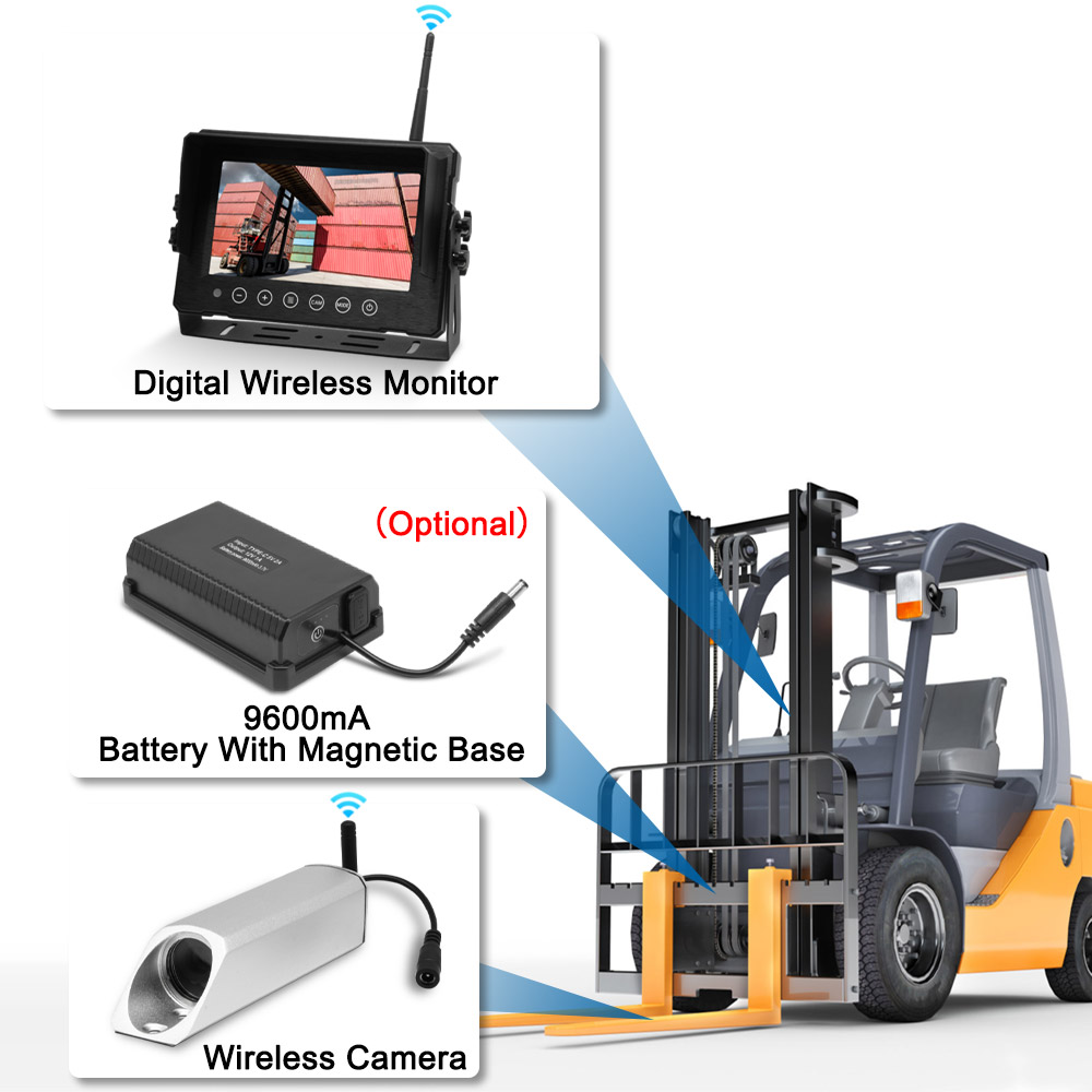 H7dd831fd0ecd4c609d3c2bdf99bbe826u Бездротова Wi-fi відеосистема для навантажувача 7 дюймів AHD 7570 - Зображення 6