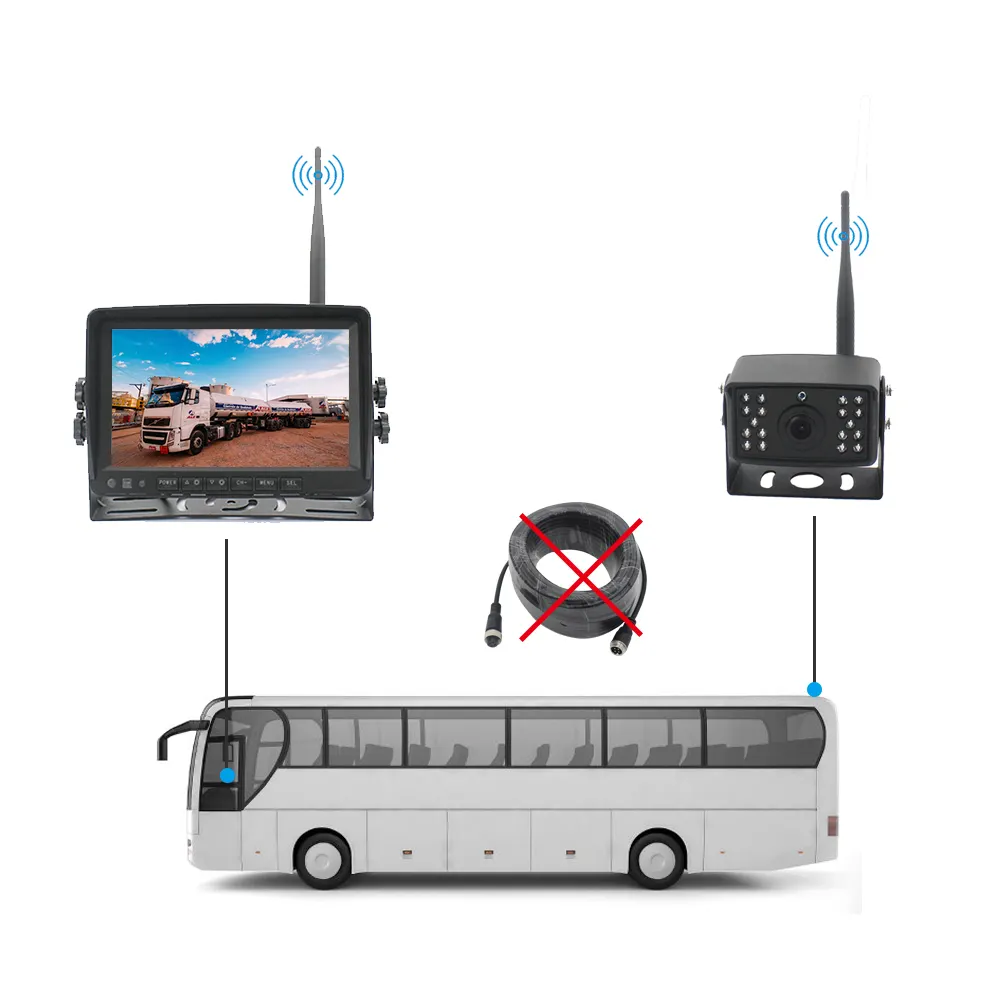 Hde81f33fa08d4d31b1073f67d5402569q Бездротова Wi-fi відеосистема на авто 9 дюймів AHD 9520 - Зображення 9