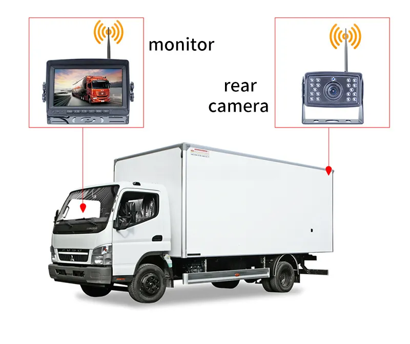 Hfde4da61d3e34704881ba353948486f5Y Бездротова Wi-fi відеосистема на авто 9 дюймів AHD 9520 - Зображення 10